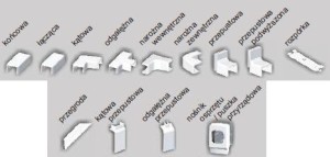 8636 POKRYWA NAROZNA ZEWNETRZNA LHD 40X20