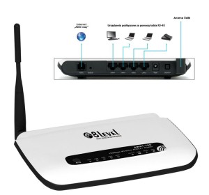 Router bezp ANNEX A/B N ADSL2+ 8level AWRT-150