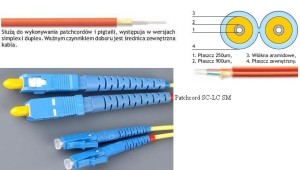 PATCHCORD SC-LC SM DUPLEX 1M