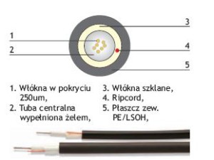 NEXO 08J-10-PE ŚWIATŁ.ZEWN.PE 8J 9/125 SM  